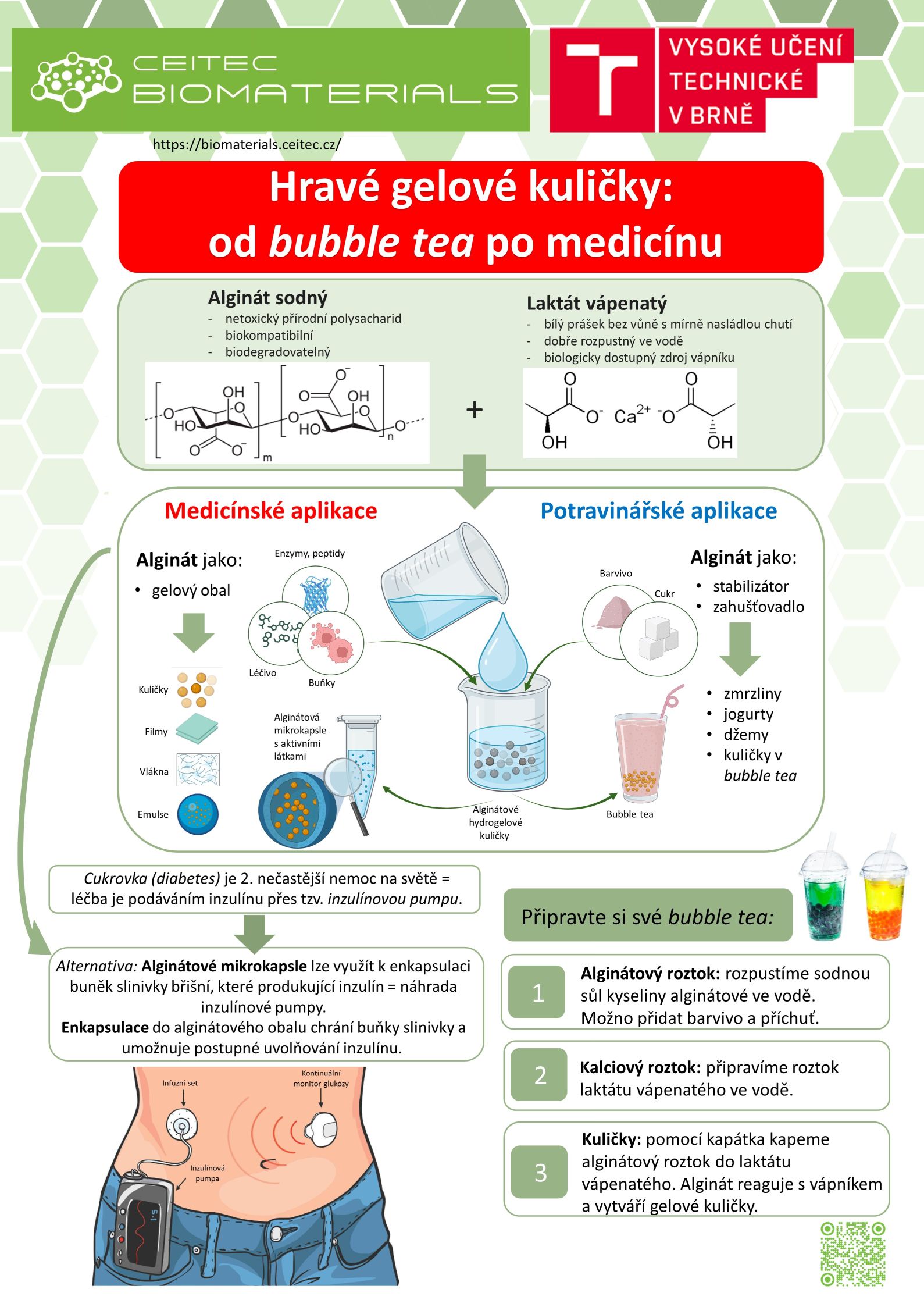 Hravé gelové kuličky: od bubble tea po medicínu